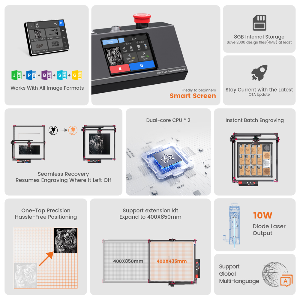 Algolaser-DIYキットmk2レーザー彫刻機,出力1 - Industrial Laser Removal のレビューと価格