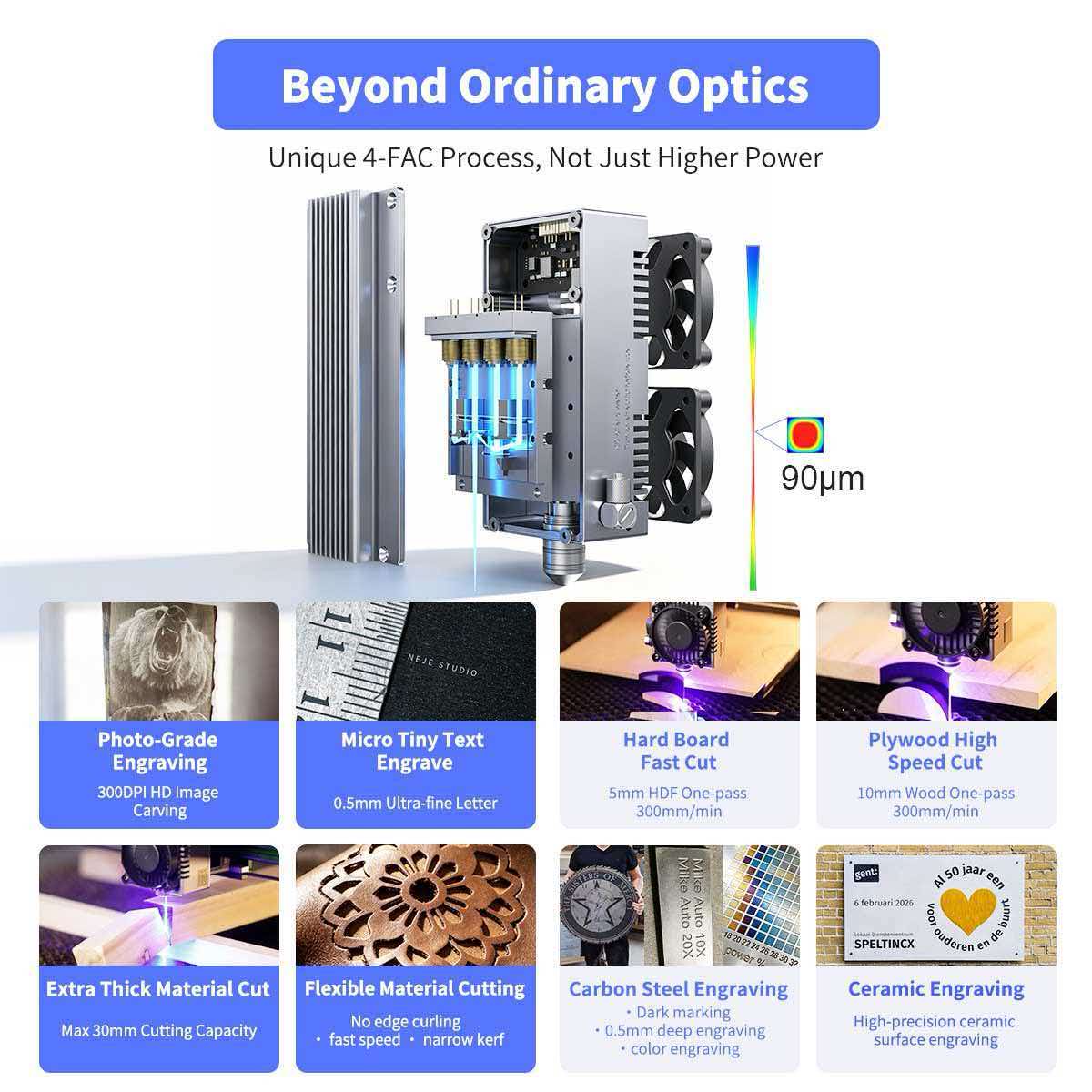 NEJE Max4 V2 E80 80W レーザー彫刻機・切 - Industrial Grade Laser Engraver のレビューと価格