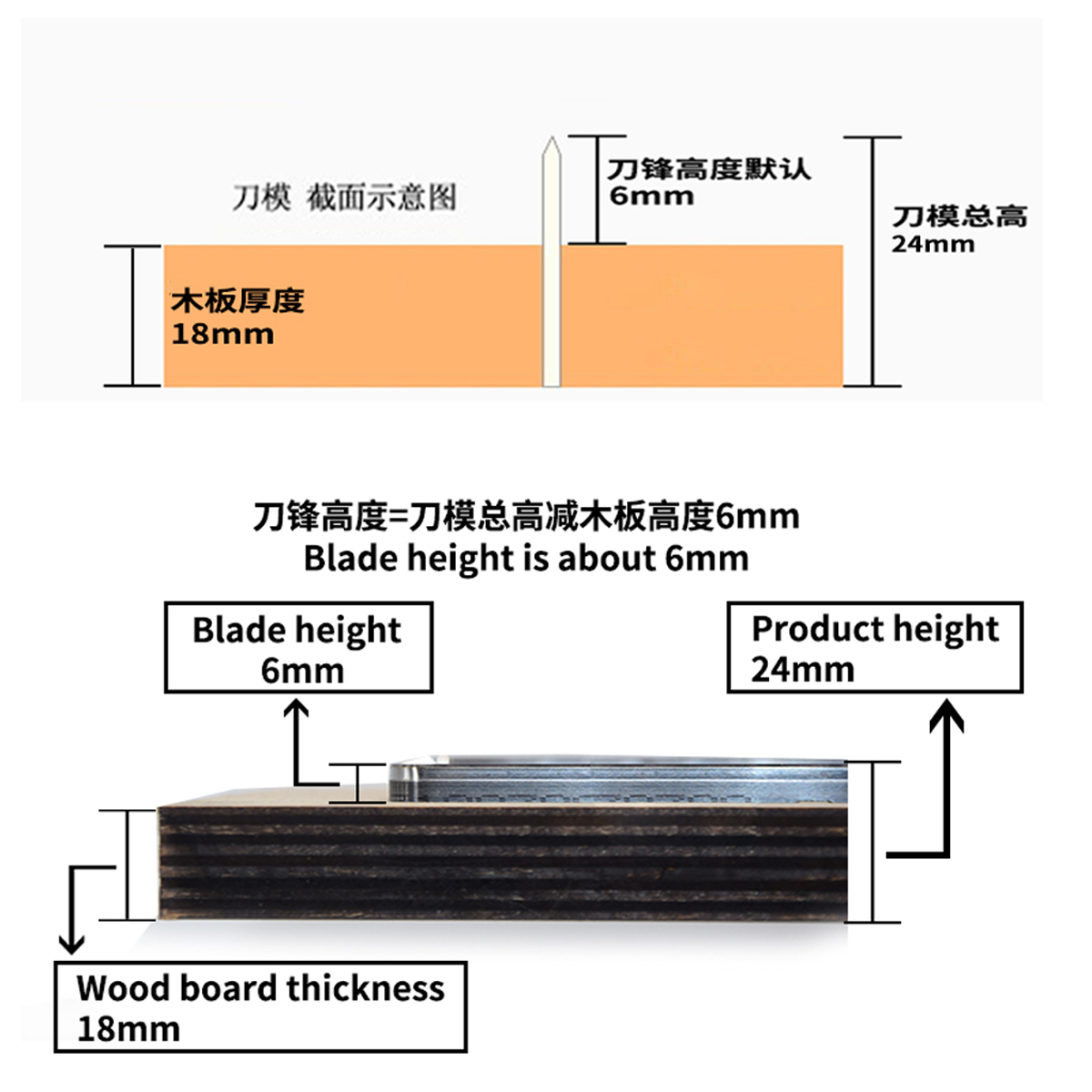 カスタマイズされたダイカッティングナイフ,金型,木型,レーザ - Industrial Laser Removal のレビューと価格